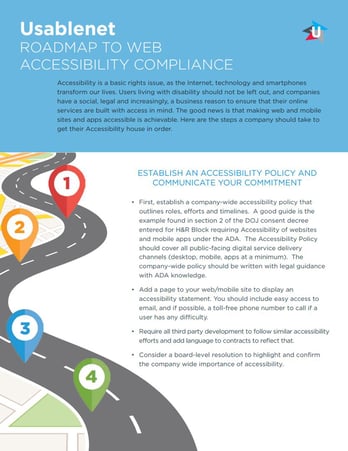 Roadmap to Web Accessibility Compliance Infographic.jpg