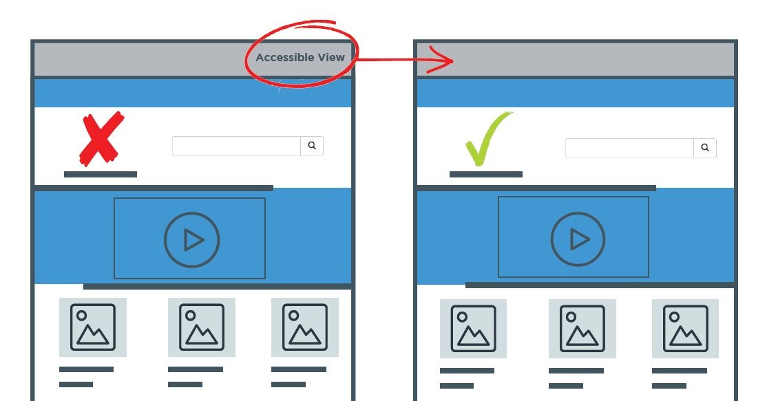 Dynamic Accessible View