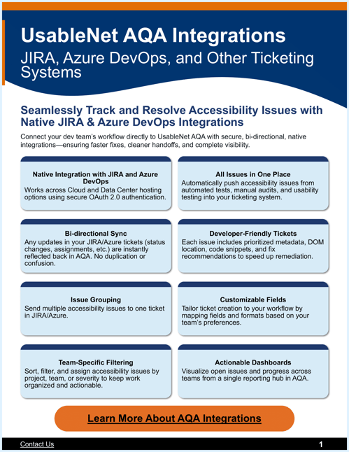 Download our Integrations Sheet for AQA
