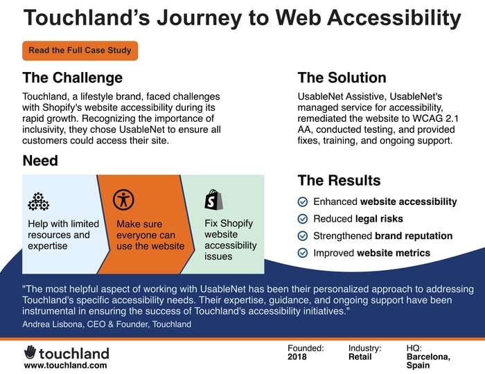 Download our Touchland Case Study and Learn how their partnership with Usablenet's Assistive Managed Service has helped them increase their website accessibility while reducing their resources.